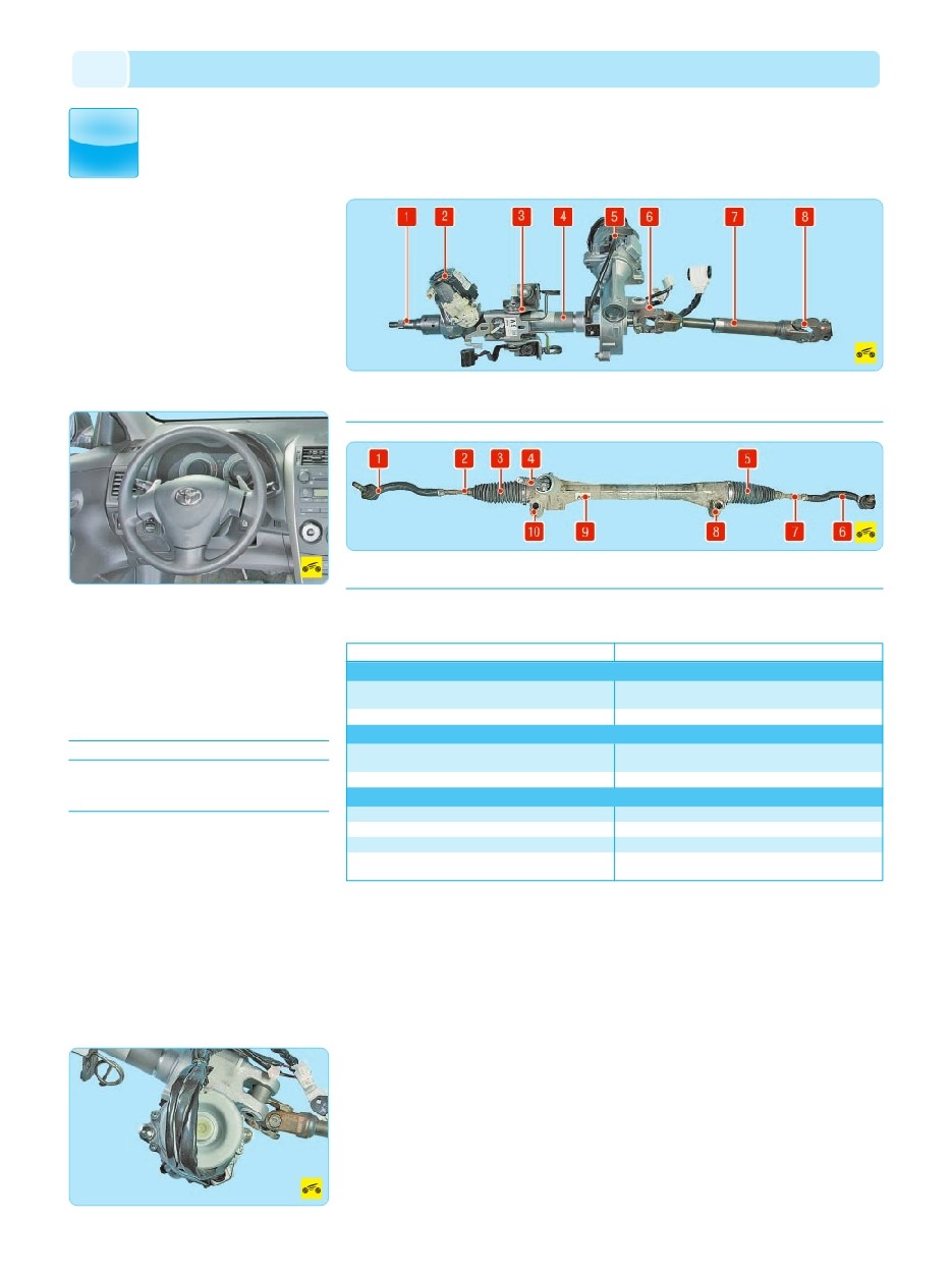 background imagepx;